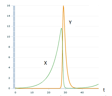 (18 Кб)  (18 Кб)