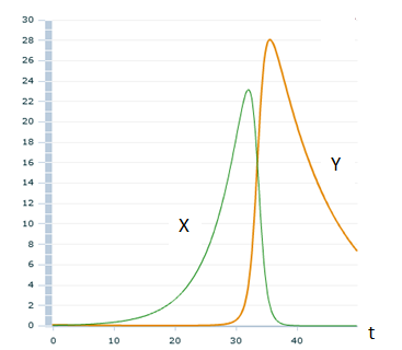(23 Кб)  (23 Кб)