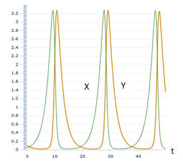 (39 Кб)  (39 Кб)