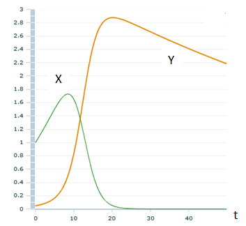 (22 Кб)  (22 Кб)
