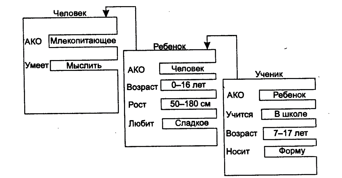  (35 Кб)